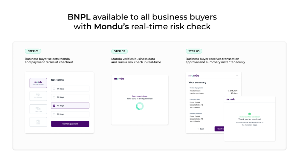 Mondu Product Flow - English